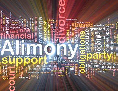 are alimony payments tax deductible