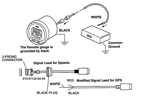 yamaha speedfuel gauge  hull truth boating  fishing forum