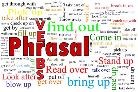 english   phrasal verbs