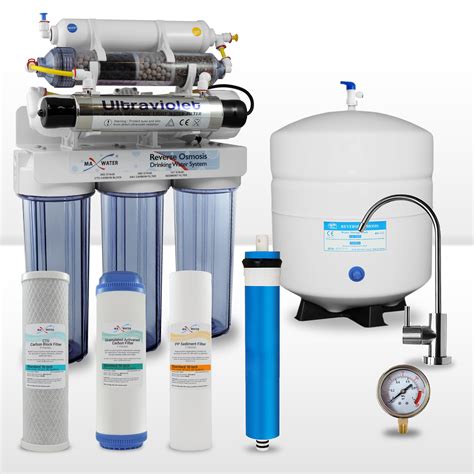 understand  reverse osmosis systems