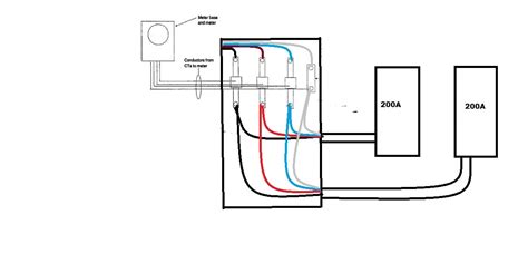 amp meter base wiring diagram  installing  amp meter base  residential