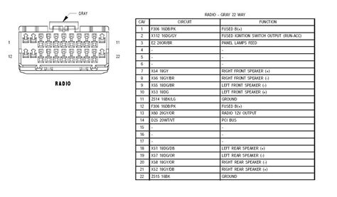 jeep wrangler radio wiring diagram jeep wrangler    stereo wiring diagram