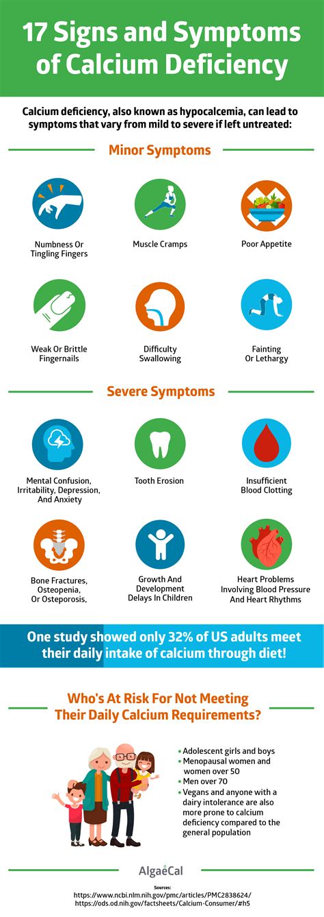 calcium deficiency  signs symptoms     calcium deficiency signs