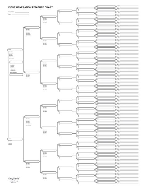 easygenie  blank pedigree charts  generations names  sheet