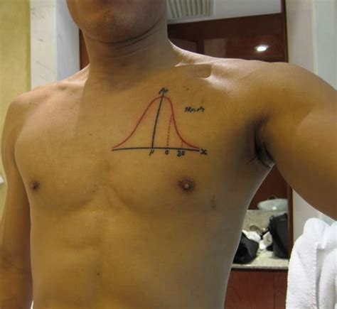cool geek tattoo for man science tattoos geek tattoo tattoos