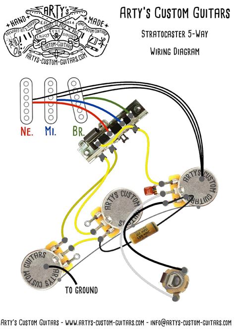 prewired kit stratocaster   custom guitars guitar kits guitar pickups