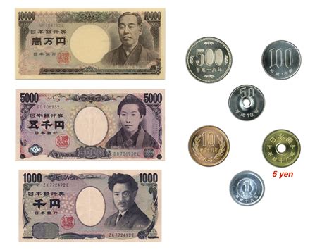 japan currency exchange guide compathy magazine