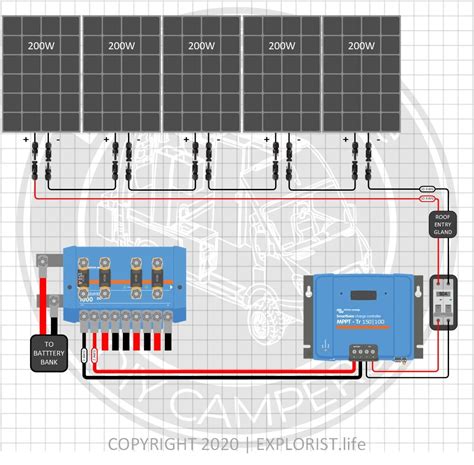 camper wiring diagram   inverter   solar artofit