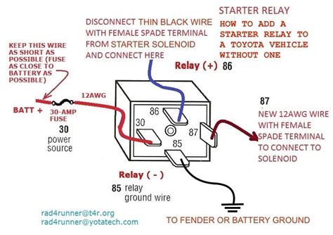 terminal starter solenoid wiring diagram  wiring collection