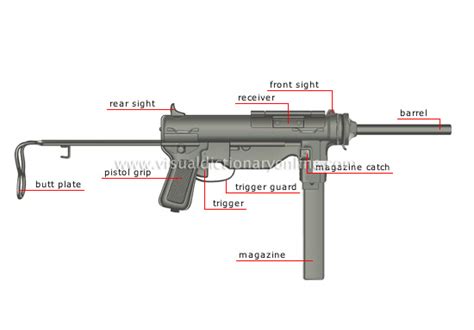 society weapons submachine gun image visual dictionary