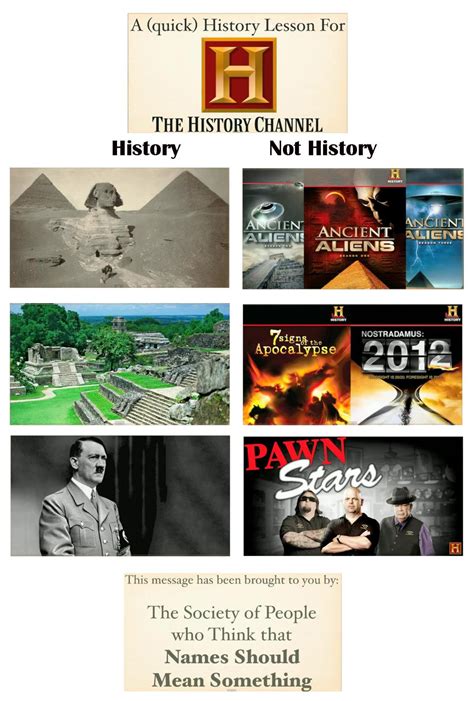 quick history lesson   history channel rfunny