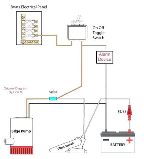 attwood bilge pump wiring diagram