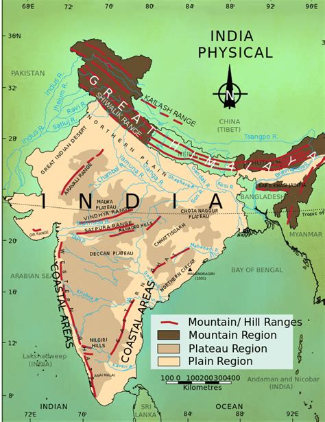 physical features  india class  geography chapter  notes