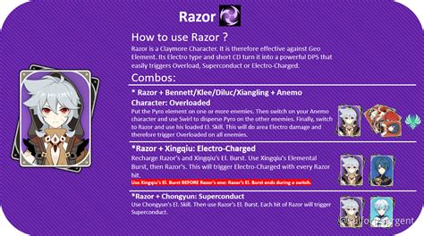 [character Build] Razor Genshin Impact Official