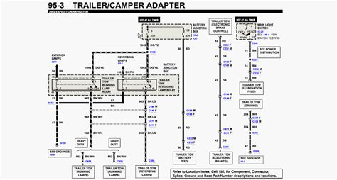 trailer wiring diagram wiring diagram  schematic