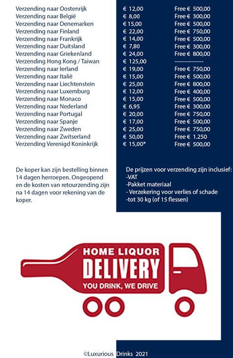 verzendkosten luxurious drinks nederland gratis verzend verzekering luxurious drinks