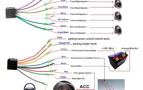audio wiring diagram wiring diagram