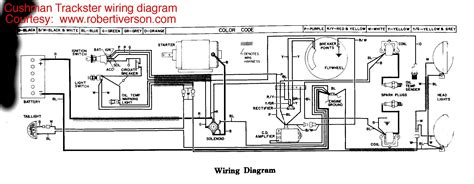 paintler ezgo rxv  volt wiring diagram