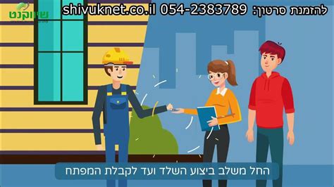 מה תפקידו של סרטון אנימציה שיווקי וסרטון תדמית אנימציה לעסק לדוגמא