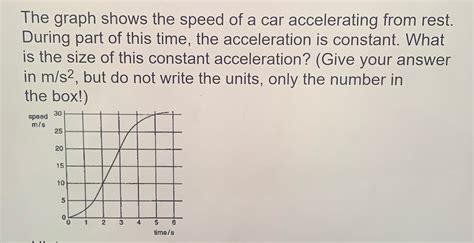 solved  graph shows  speed   car accelerating  rest   hero
