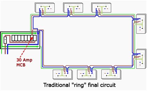ring main wiring diagram