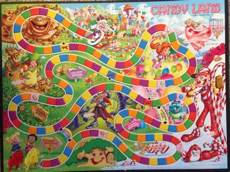 printable candyland game board