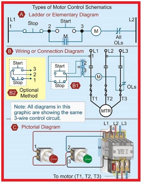 electrical  electronics engineering types  motor control schematics electrical circuit