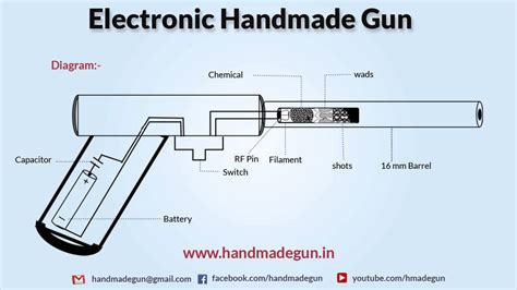 electronic handmade gun diagram youtube