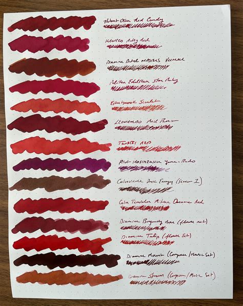 mini collections part ii   red inks  gentleman stationer