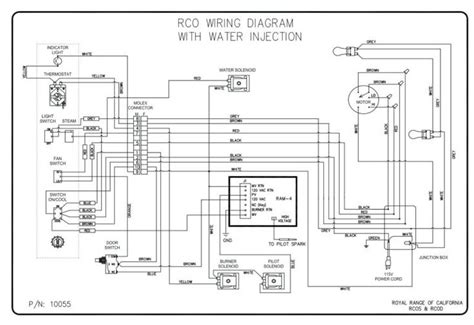electric stove wiring diagram electric stove electric oven  hob electric range