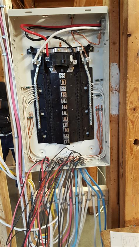 time wiring  panel board     relectricians