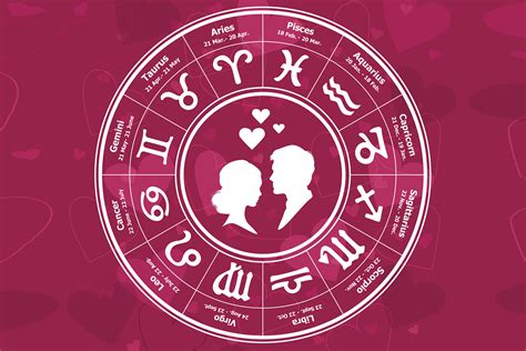 marriage compatibility between these 3 zodiac signs is crazy