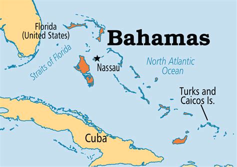 bahamas company formation