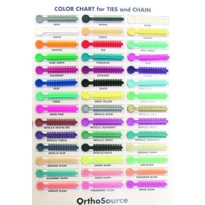 real color chart orthosourceglobal