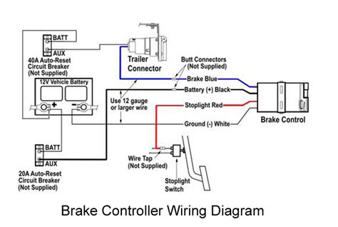 ford trailer brake controller wiring diagram true story