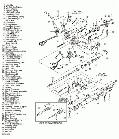 corvette wiring  steering column diagram arvuqy
