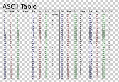 ascii character value hexadecimal png clipart angle