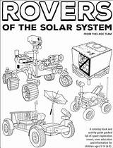 Solar Rovers sketch template