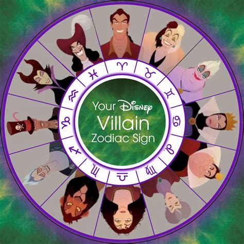 Which Disney Villain Are You Your Disney Villain Zodiac