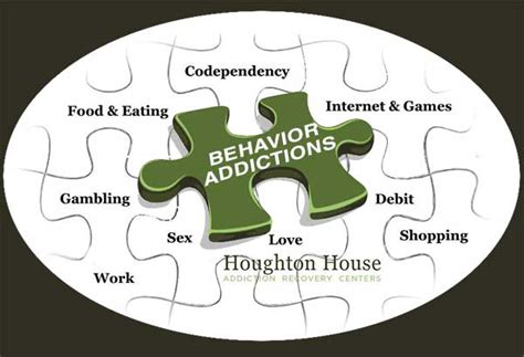 process addiction and other types of addictive behaviour