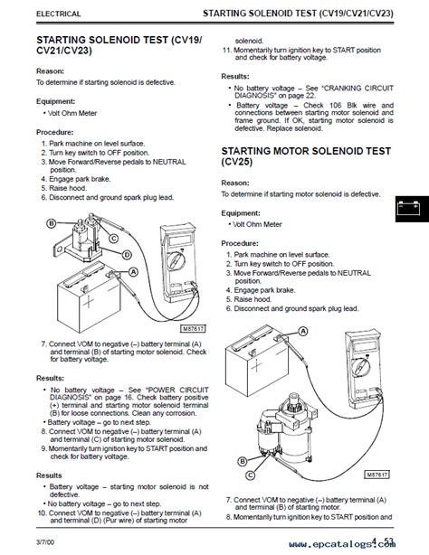 saber lawn tractor wiring diagram wiring flow