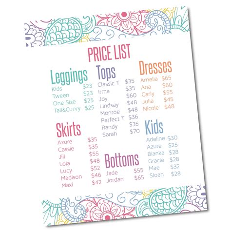 price list sign  instant  approved fonts