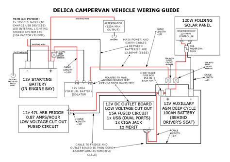 mitsubishi delica wiring diagram wiring diagram