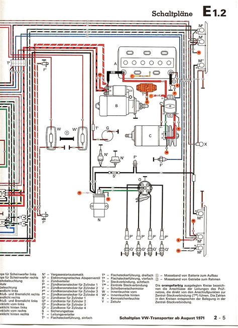 mk vw rabbit gti wiring diagram