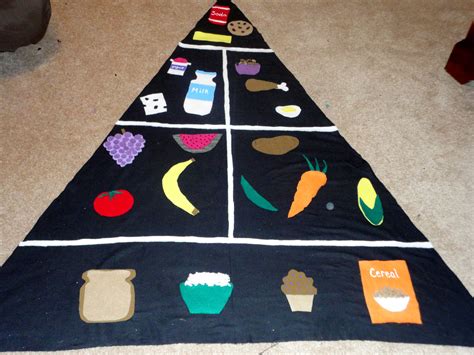 food pyramid kids ideas  pinterest food pyramid