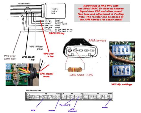 vpc hardwire diagram supramania