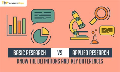 basic  applied research key differences