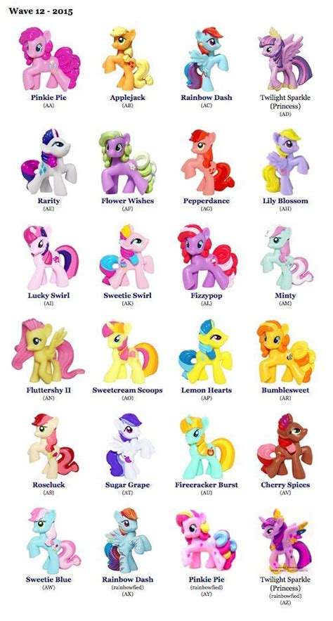 pony names  pictures list   pony names