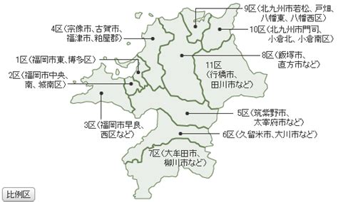 朝日新聞デジタル：福岡 候補者 第46回総選挙