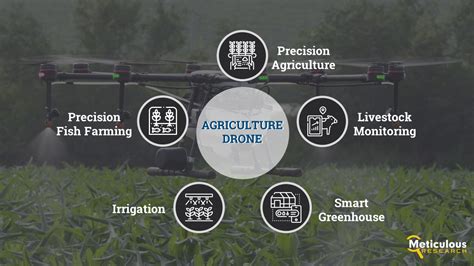 top  companies  agriculture drone market meticulous blog